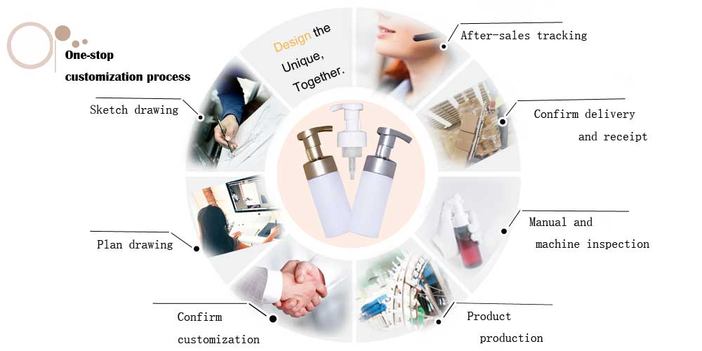 Multi-color customization of foam pump